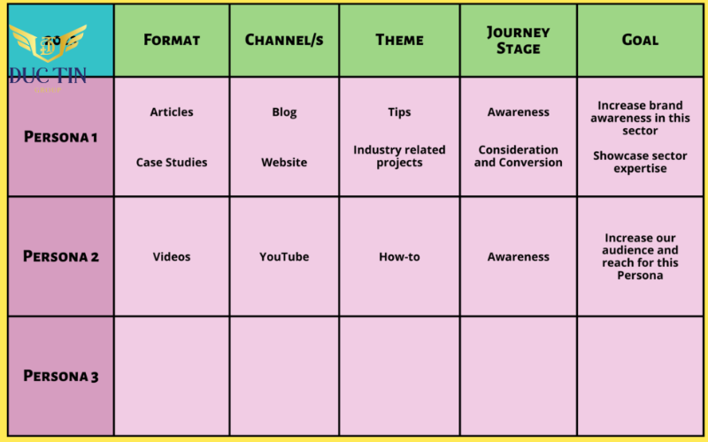 Tạo lịch trình và kế hoạch content phù hợp